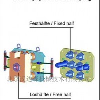 walther-praezision換刀系統(tǒng)工具大師1000