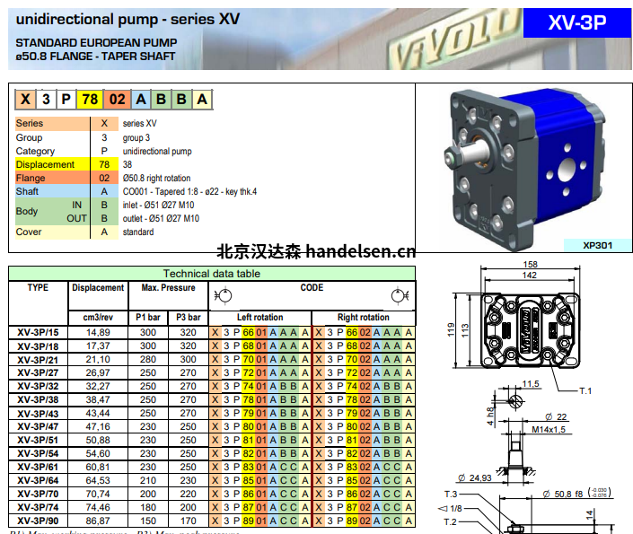 Vivoil 液壓泵&oslash;50.8法蘭單向&ndash;組3選型