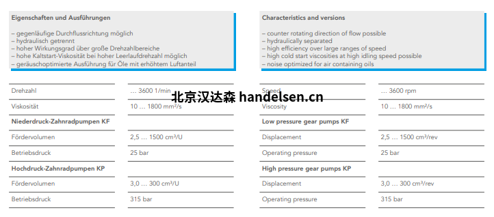 Kracht多臺泵參數