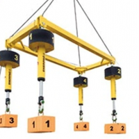 enerpac   SHAS411040WE同步起重系統