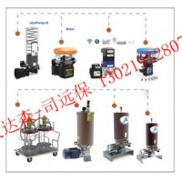 DROPSA潤滑脂潤滑系統