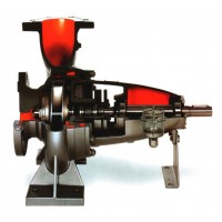 德國迪考dickow pumpen循環泵系列 NKL