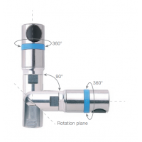 staubli接頭RCS安全壓縮空氣快速接頭優勢供應