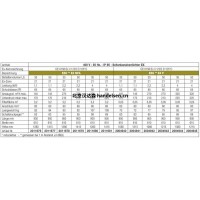 Krahen防爆工業吸塵器EGF