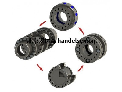 德國進口原廠MALMEDIE SE聯軸器四合一聯軸器