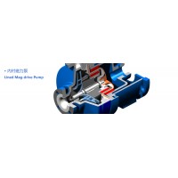 德國Richter內襯磁力泵參數