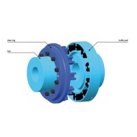 Kupplungswerk ELKU-N系列彈性爪式聯軸器
