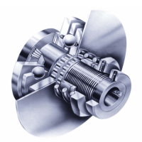 奧地利ASC安全聯軸器200系列/400系列技術參數