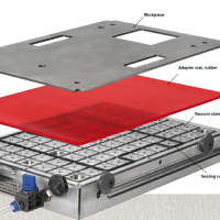 德國AMF真空夾緊系統-真空夾板 No. 7800P