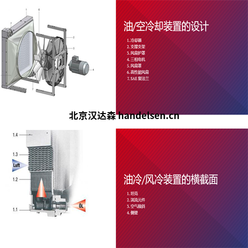Funke OKAN歐洲進口油/空冷裝置全系列產品
