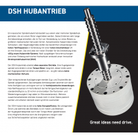 INKOMA 可提供螺旋千斤頂，離合器，線性執行器，夾緊套件