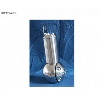 布隆迪旋轉式噴嘴噴頭RW190A-TK RW220ABolondi食品工業清潔