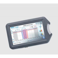 btsr IRIDIUM 3D六種不同類型紗疵檢測紗線質量控制系統