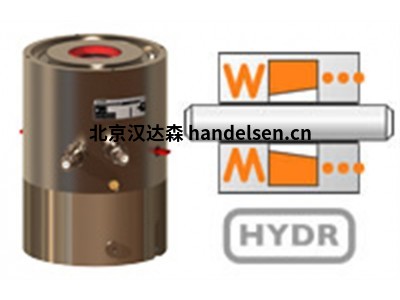 德國SITEMA制動器KR 040 31有效防止事故發生