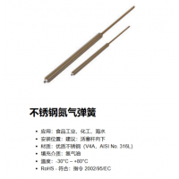 Weforma 不銹鋼氮氣彈簧，應(yīng)用于食品工業(yè)、化工、海水行業(yè)