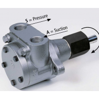 德國 hp technik 電動泵 SMG1513